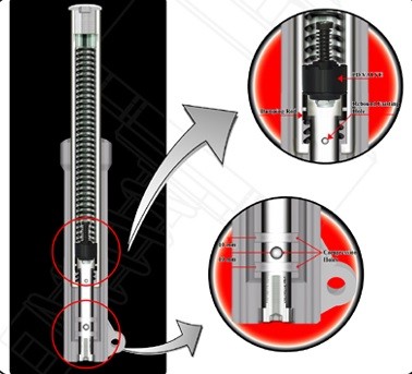 PD Fork valve YSS PD238