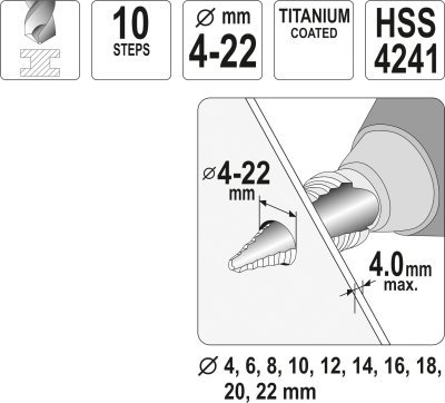 Stupňovitý kuželový vrták 4-22mm Yato YT-44741