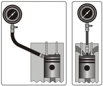Kompresiometr pro zážehové motory, LCD displej, sada 8ks, tester komprese GEKO G02509