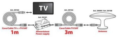 Anténní zesilovač TV 12/24V