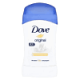 Dámské antiperspiranty a deodoranty