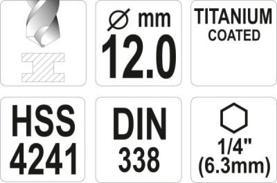 Vrták na kov TITAN 1/4" 12mm Yato YT-44774
