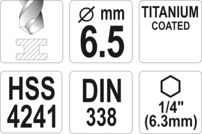 Vrták na kov TITAN 1/4" 6,5mm Yato YT-44765
