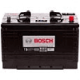 BOSCH