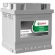 CASTROL