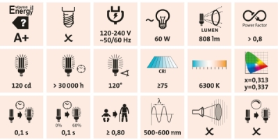 Reflektor LED, nabíjecí s podstavcem, 800lm, Li-ion EXTOL LIGHT