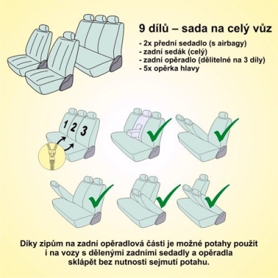 Potahy sedadel sada 9ks POLY šedé AIRBAG Compass