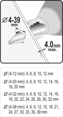Sada stupňovitých vrtáků 4ks 4-39 mm Sthor