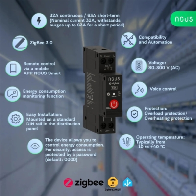 Nous D3Z Zigbee DIN Smart Spínací Modul 25A (1 kanál, s meraním spotreby)