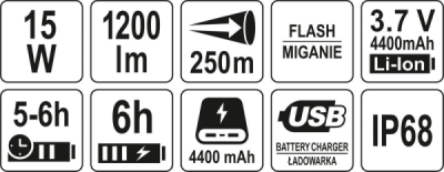 Lampa pistolová POWER LED, bezpřívodová, 3,7V Li-ion, dosvit 250m, 1200lm, IP68 Yato YT-08551