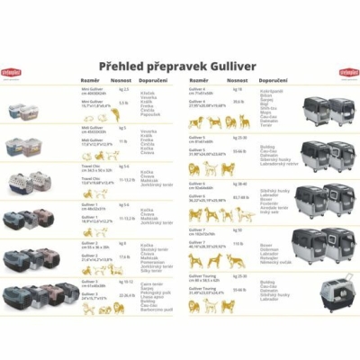 Gulliver 1 plastová dvířka, krémová