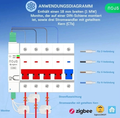 Nous D4Z Zigbee Smart Din Měřič Energie 120A