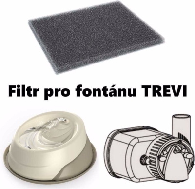 Fontána filtr náhradní (4 ks)