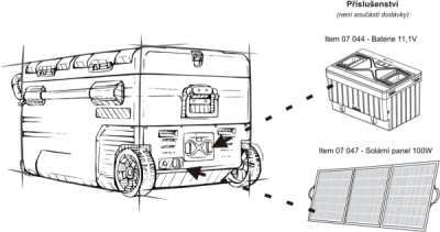 Chladicí box kompresor Compass 75l ICE BOX DUO 230/24/12V -20°C APP