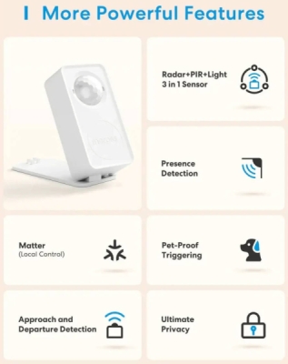 Meross Matter Smart Presence Sensor - senzor přítomnosti