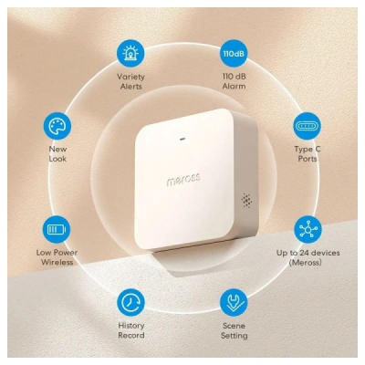 Meross Smart Wi-Fi Hub, MSH400HK (EU verze)
