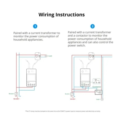 SONOFF POWCT POW Ring Wi-Fi chytrý měřič spotřeby elektrické energie
