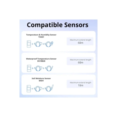 SONOFF RL560 5m prodlužovací senzorový kabel pro konektor RJ9 4P4C