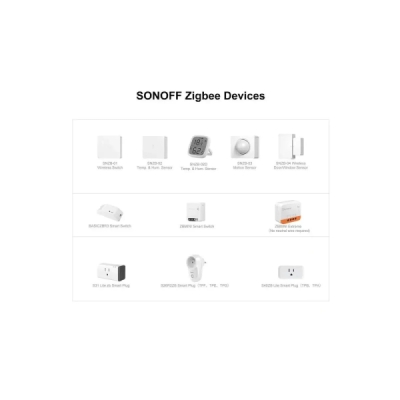 SONOFF Zigbee Bridge Pro – brána pro Zigbee zařízení