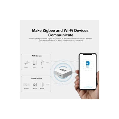 SONOFF Zigbee Bridge Pro – brána pro Zigbee zařízení