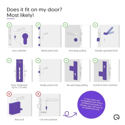 LOQED Touch Smart Lock Stainless Steel - Elektronický zámek