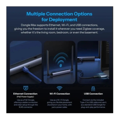SONOFF Dongle-M Dongle Max Zigbee/Thread PoE adaptér