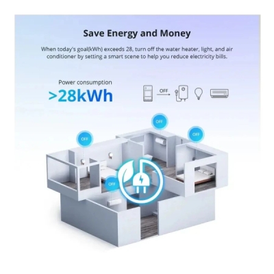 SONOFF POWR316D POW Elite Wi-Fi spínač as měřičem spotřeby