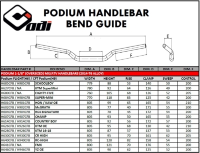 Řídítka ODI "CFT" PODIUM H926CFB černá 1-1/8"