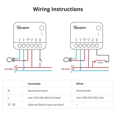 SONOFF ZBMINIR2 Extreme Zigbee Smart Spínač (Vyžaduje Neutrální Vodič)