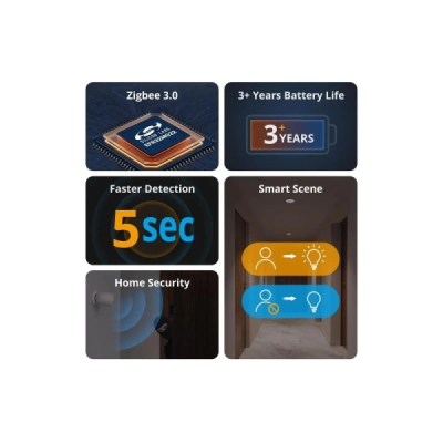 SONOFF SNZB-03P Zigbee pohybový senzor