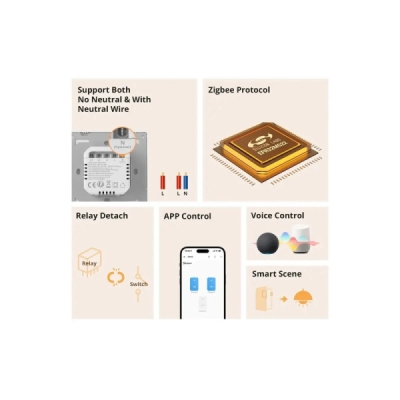 SONOFF ZBM5 SwitchMan Zigbee inteligentní nástěnný vypínač, 1-tlačítko, 80 mm (EU typ)