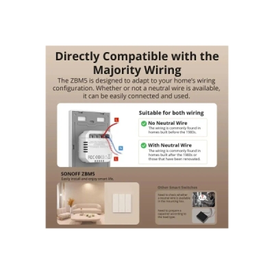 SONOFF ZBM5 SwitchMan Zigbee inteligentní nástěnný vypínač, 1-tlačítko, 80 mm (EU typ)