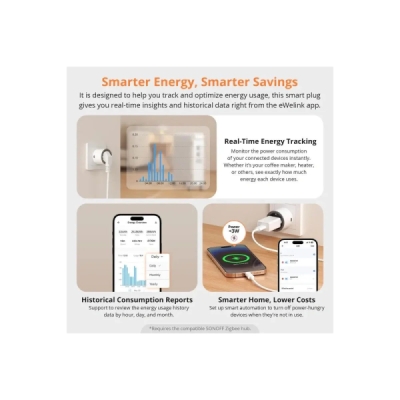 SONOFF S60ZBTPF iPlug Zigbee chytrá zásuvka