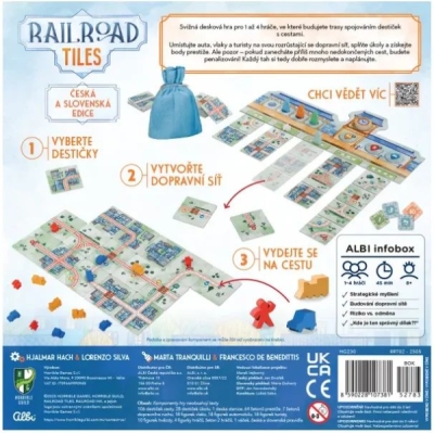 Railroad Tiles
