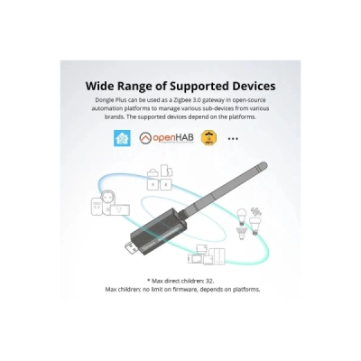 SONOFF ZBDongle-E Zigbee 3.0 USB Dongle Plus - Zigbee USB adaptér
