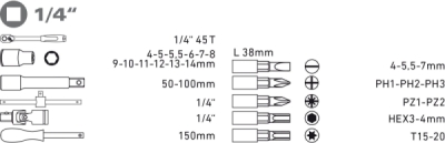 Hlavice nástrčné, sada 30ks, 1/4", CrV EXTOL PREMIUM