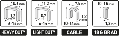 Pistole sponkovací 4funkční, 6-14mm EXTOL PREMIUM