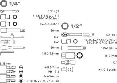 Sada nářadí 1/4",1/2" EXTOL PREMIUM 65ks