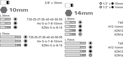Sada bitů HEX-TORX-XZN EXTOL PREMIUM 51ks