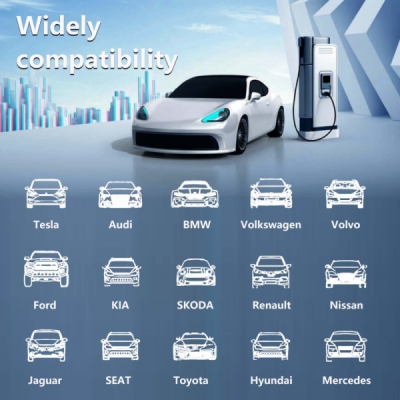 Cestovná nabíjacia stanica Immax NEO LITE pre elektromobily EV/PHEV AC Type 2 22kW Tuya