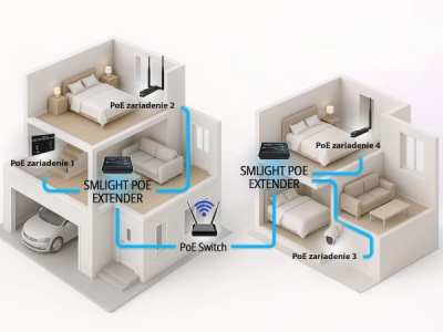 SMLIGHT PoE Extender 100Mb