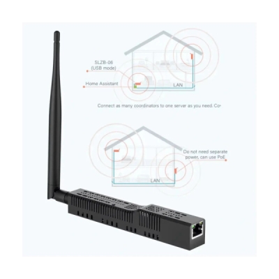 SMLIGHT SLZB-06MU - profesionální Zigbee/Thread adaptér