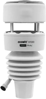 Ecowitt WS90 – 7-v-1 meteostanice powered by Shelly (Zigbee, Bluetooth)