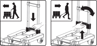EXTOL PREMIUM 8856009 vozík skládací, nosnost až 200kg/6koleček