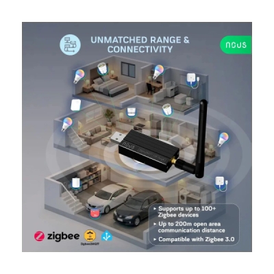 NOUS E16 Zigbee2MQTT USB dongle