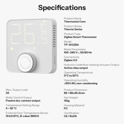 SONOFF TP-WGZBA Thermostat Core Zigbee prostorový termostat
