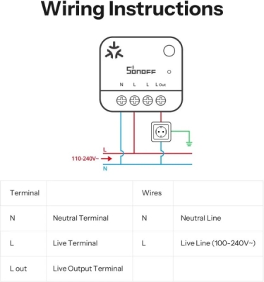 SONOFF MINI-1GP MINI PM Matter Over WiFi měřič spotřeby bez spínání