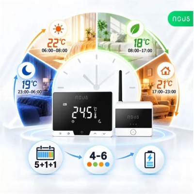NOUS H6 WiFi Chytrý Bezdrátový Termostat pro Kotel (sada)