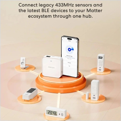 Meross Matter Smart Hub Pro, MSH450P (EU verze)