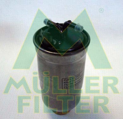 Sada filtrů Müller MULKIT9516